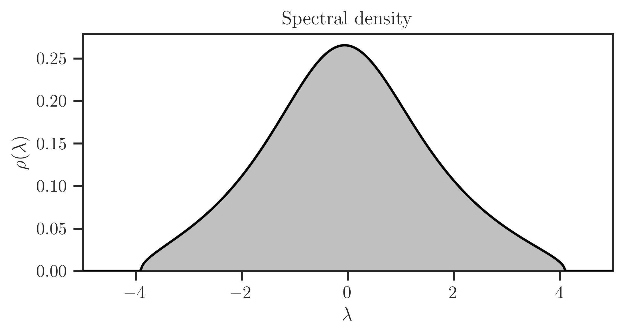 ../_images/mx_density.png