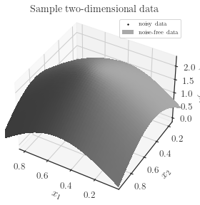 ../_images/tutorials_two_dimensional_example_7_0.png