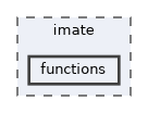 /home/runner/work/imate/imate/imate/functions
