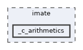 /home/runner/work/imate/imate/imate/_c_arithmetics