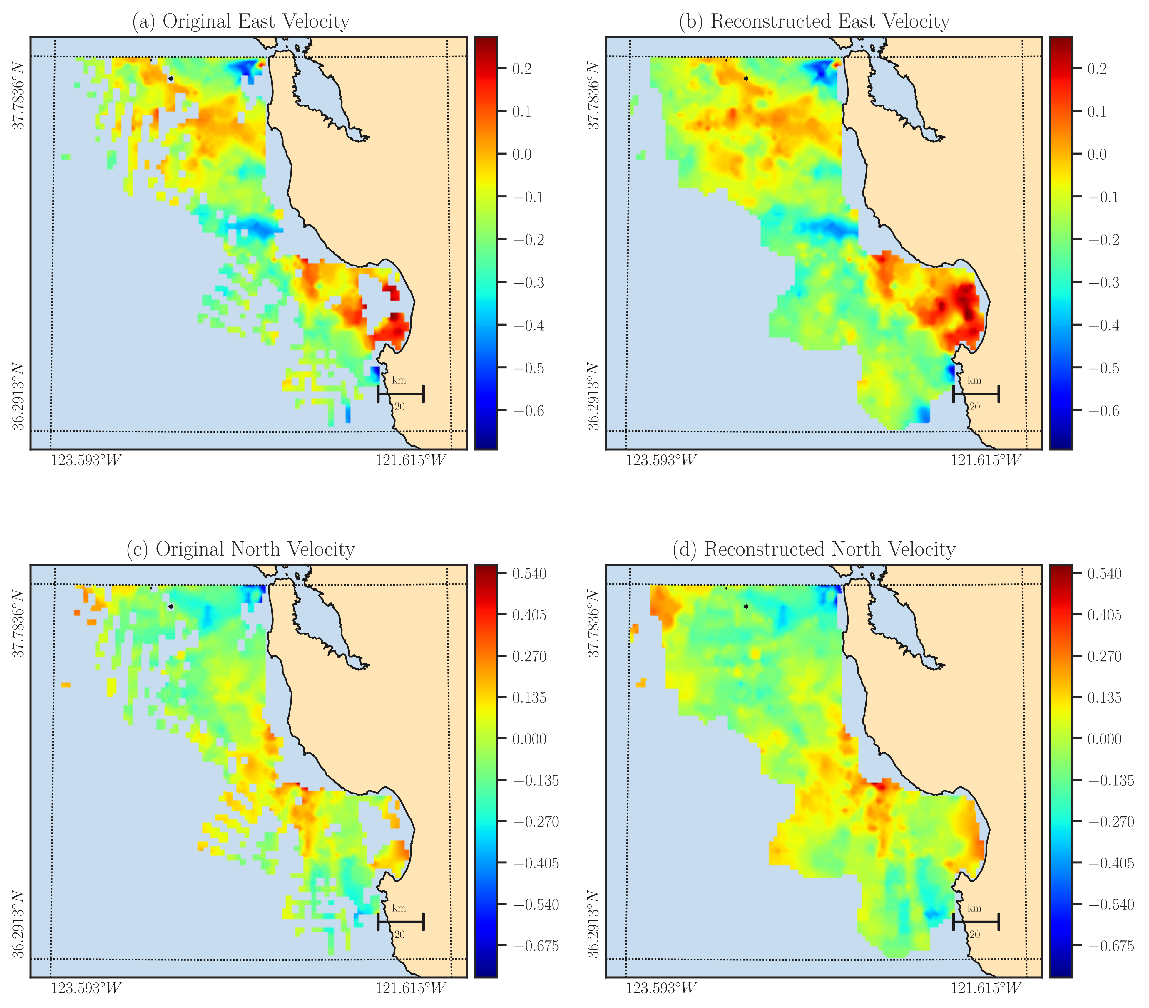 ../_images/velocities.png